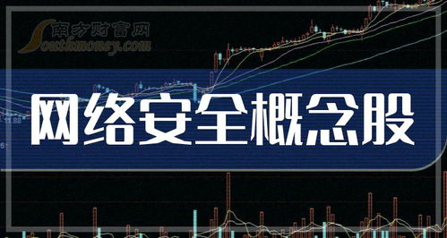 如何查询香港科创板股票