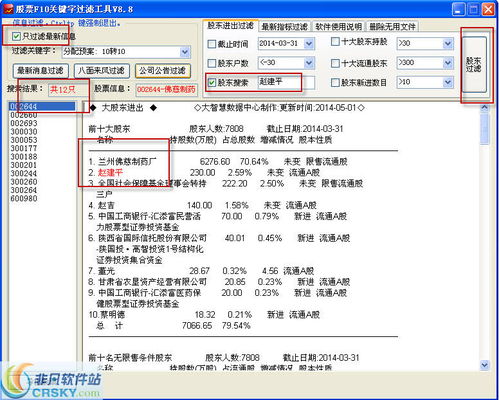 如何查找股票客户