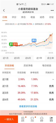 如何写股票账户余额