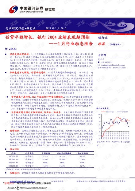 银行证券业务报告怎么写