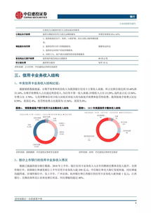 银行证券业务报告怎么写