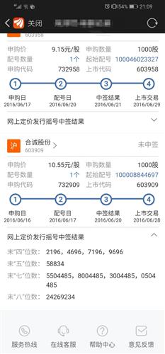 股票如何打新股中签