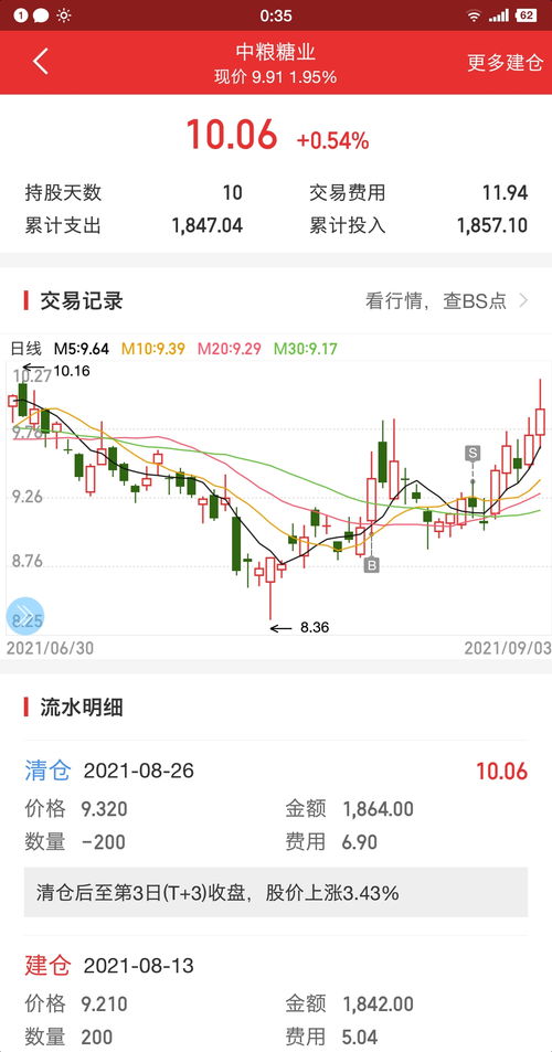 如何清仓股票