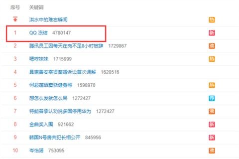 证券账号怎么冻结 证券账号怎么冻结