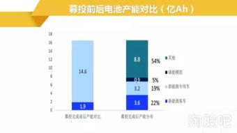 股票发行价格如何确定