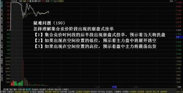 股票如何提高竞价