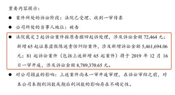 证券赔偿诉讼怎么处理