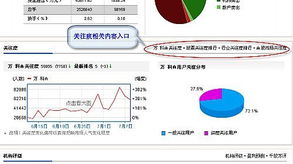 如何记录股票测试数据