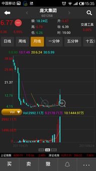 如何使用电脑看股票软件