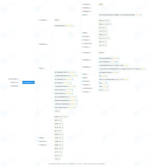 世纪证券账号怎么查询 世纪证券账号怎么查询