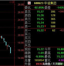 如何查看解禁股票 如何查看解禁股票