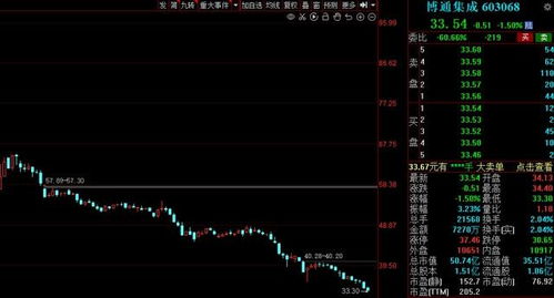 如何查看解禁股票 如何查看解禁股票