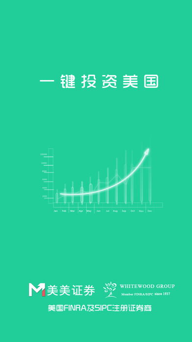 美美证券怎么充值