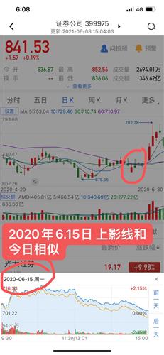 证券板块的连续性怎么看