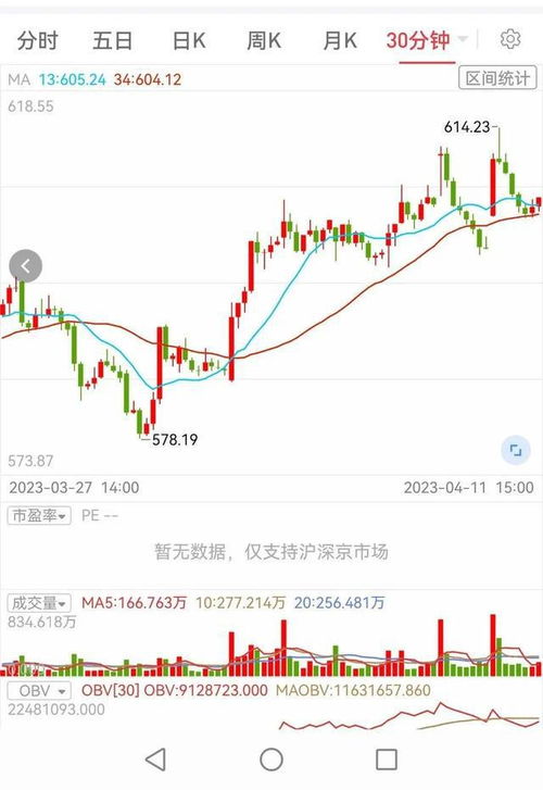 证券板块的连续性怎么看