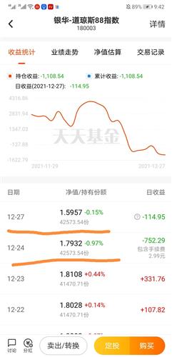 股票账户如何分红