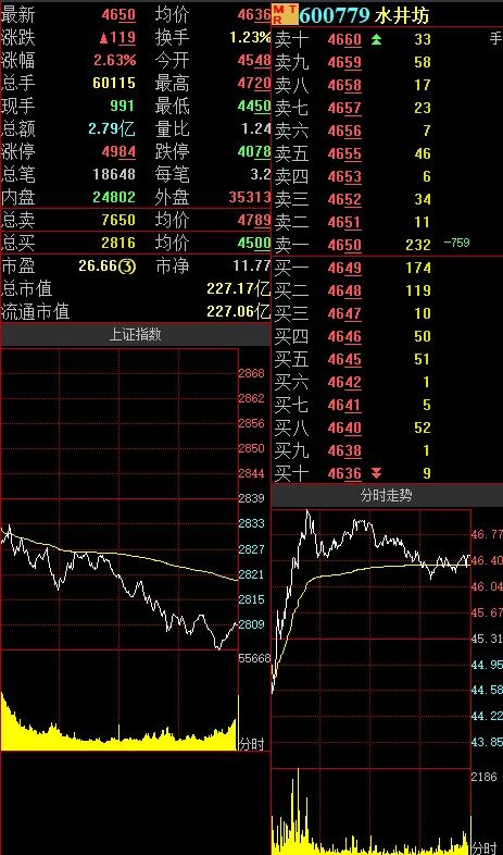 华龙证券可转债怎么交易