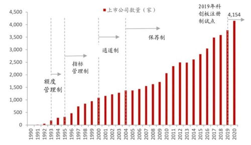 中泰证券怎么交易退市