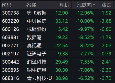 铜锋电子股票前景如何