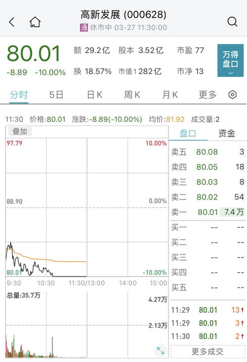 铜锋电子股票前景如何