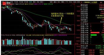 科技股票下周如何走势