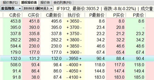 如何计算股票交易税