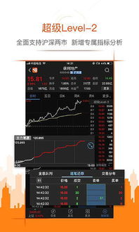 东方财富证券怎么炒股