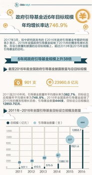 证券公司的代码怎么看懂 证券公司的代码怎么看懂