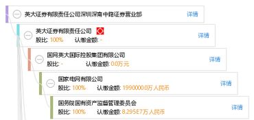 在英大证券上班怎么样