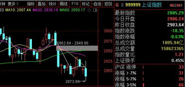 股票如何扩容 股票如何扩容