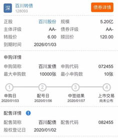 企业如何投资股票代码