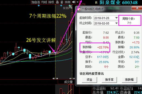 如何购买债款股票