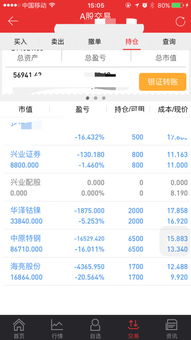股票有配股后该如何操作