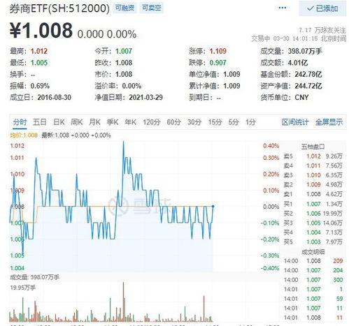 怎么看广发证券分红情况