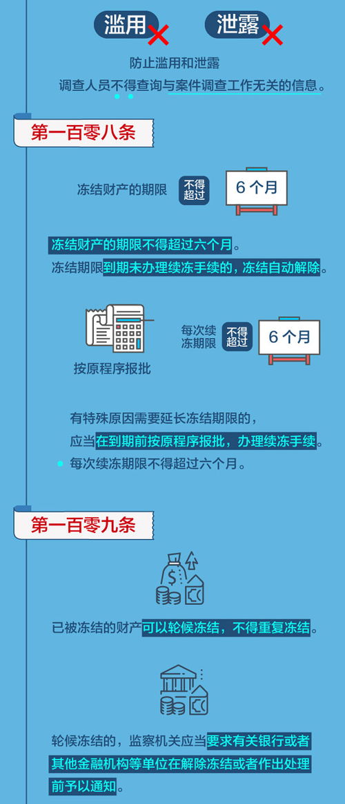 执法机构如何查股票