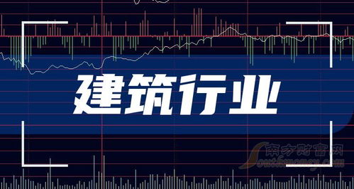 如何找到股票的龙头产业