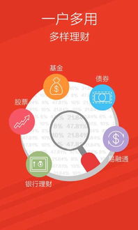 天风证券怎么激活账户