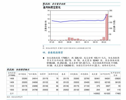 广发证券怎么看北证股票