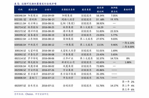 股票交易均价如何计算 股票交易均价如何计算