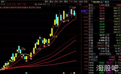 谈谈你如何理解股票