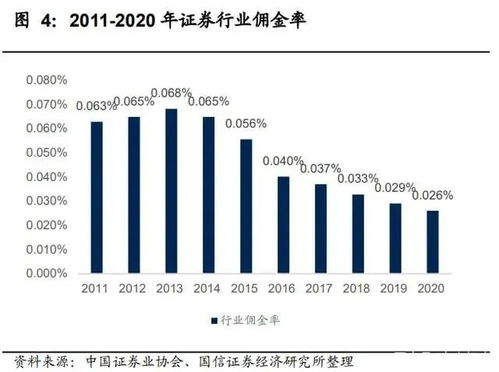 财富证券公司怎么样