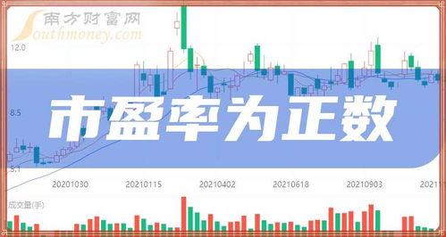 如何选股票市盈率