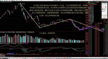 股票如何暴力拉升涨停 股票如何暴力拉升涨停