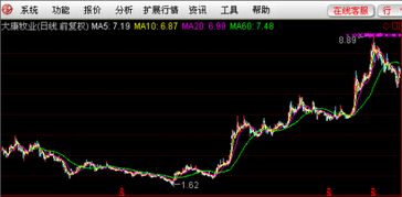 如何看懂股票的价值观念 如何看懂股票的价值观念