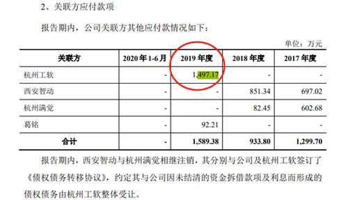 海通证券要怎么解约