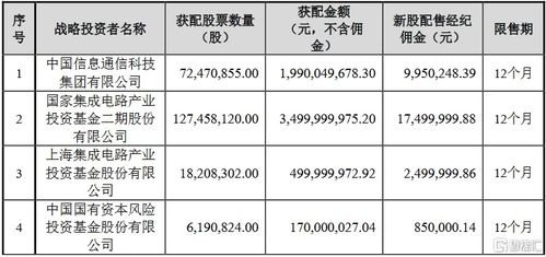 人寿股票如何申购