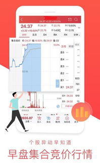 平安证券怎么购买股票