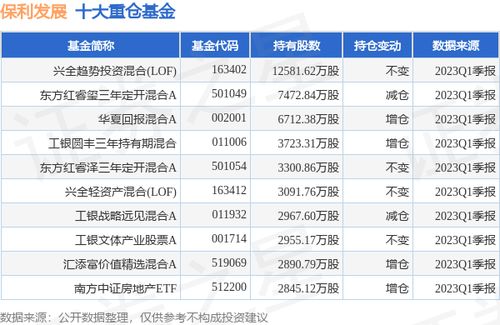 股票权益分派后续如何