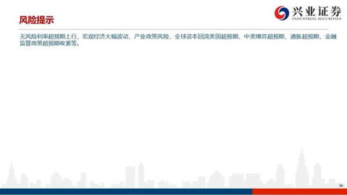 兴业证券怎么关闭