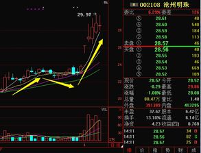 现在橡胶股票涨势如何 现在橡胶股票涨势如何